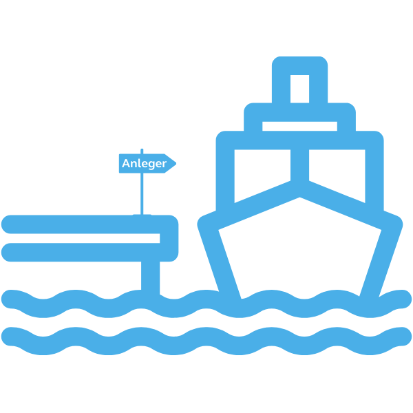 7 Passenger ships in Kiel